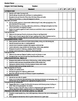 Preview of Standards Based Report Card- Third Grade Reading