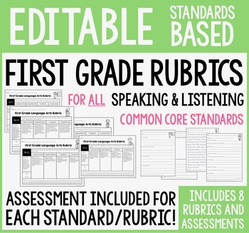 Preview of Standards Based Rubrics & Assessments (First Grade Speaking and Listening)