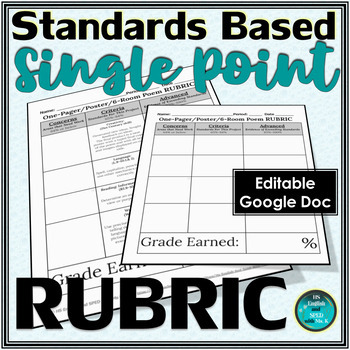 Preview of Standards Based Single Point Rubric for Any Creative ELA Project | EDITABLE