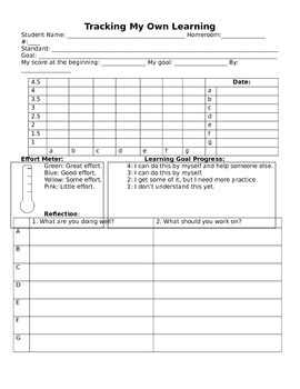 Preview of Standards-Based Student Data Tracking Form