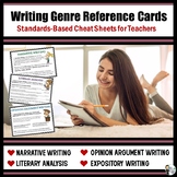 Writing Genre Reference Cards for Teachers