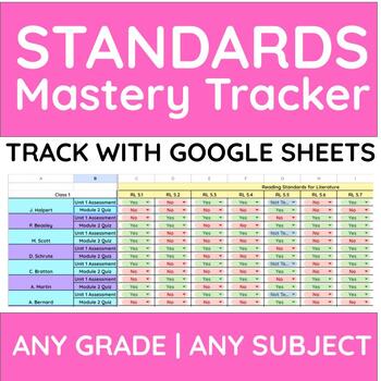 Preview of Standards Mastery Tracker | Google Sheets | ANY Grade Level and Subject
