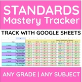 Standards Mastery Tracker | Google Sheets | ANY Grade Leve
