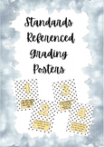 Standards Referenced Grading Reflection Posters