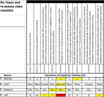 Preview of Standards Tracking Sheet - Whole Class - Math