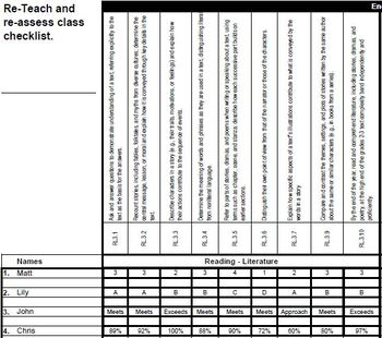 Preview of Standards Tracking Sheet - Whole Class - Reading