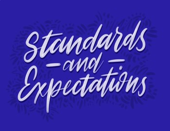 Preview of Standards and expectations Classroom Poster