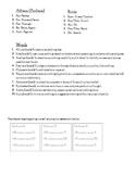Standards based grading, vocabulary list/assessment, words
