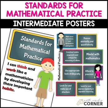 Preview of Standards for Mathematical Practice (CCSS) Posters, Intermediate