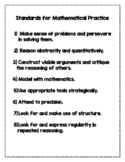 Standards for Mathematical Practice Posters - English and Spanish
