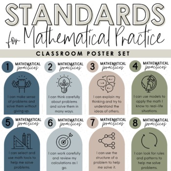 Preview of Standards for Mathematical Practice Posters - Earthy Tones