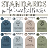 Standards for Mathematical Practice Posters - Earthy Tones