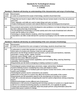 Preview of Standards for Technology Literacy Grades 3-8