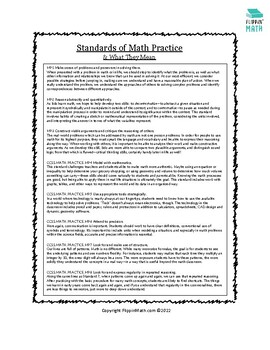 Preview of Standards of Math Practice & What they Mean (M4P.E1)