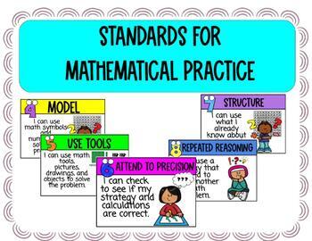 Preview of Standards for Mathematical Practice Posters