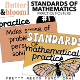 Standards of Mathematical Practice Posters for Math in Gro