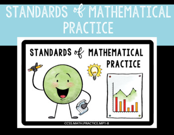 Preview of Standards of Mathematical Practice Printables | SMPs | Booklet | Posters |