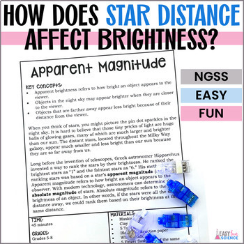 Preview of Star Apparent Magnitude Brightness of Stars Middle School Earth Science Activity