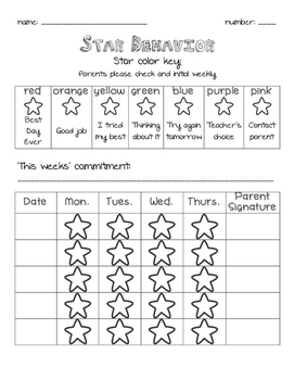 Star Incentive Chart