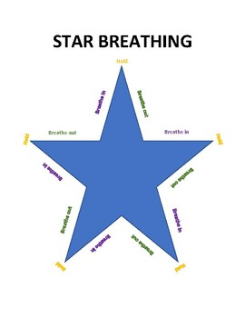 Star Breathing Poster by Visual Arts and More | TPT