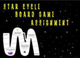 Star Cycle Board Game Project (reviewing stellar evolution)