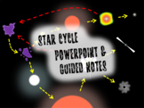 Star Cycle PowerPoint and Guided Notes