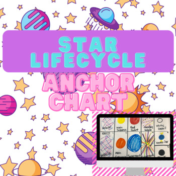 Preview of Star Life Cycle Anchor Chart