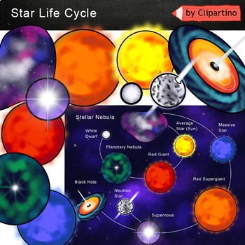 Preview of Star Life Cycle Clip Art Commercial use