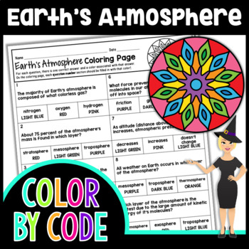 Download Earth's Atmosphere Science Color By Number or Quiz by The ...