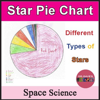Star Types Chart