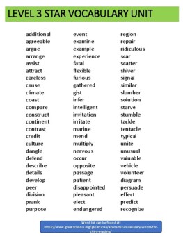 Word association list