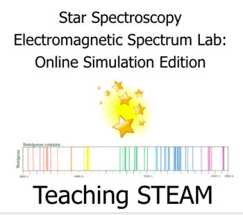 Preview of Star Spectroscopy/Electromagnetic Spectrum Lab: Online Simulation Edition