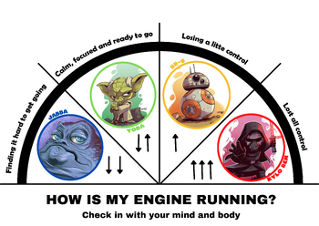 Preview of Star Wars 'How's My Engine Running?' Emotion Meter