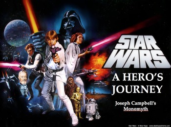 Preview of Star Wars & Joseph Campbell's Hero's Journey - Monomyth