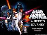 Star Wars & Joseph Campbell's Hero's Journey - Monomyth