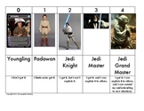 Star Wars Learning Scale