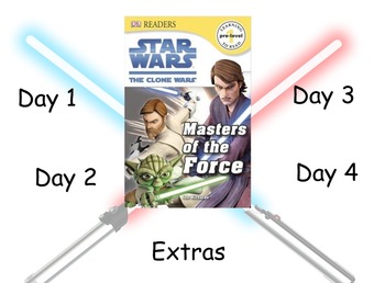 Preview of Star Wars - Masters of the Force: Guided Reading Program - Four Blocks Literacy