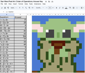 Preview of Star Wars Order of Operations (PEMDAS) Pixel Art: No exponents (Google Sheets)