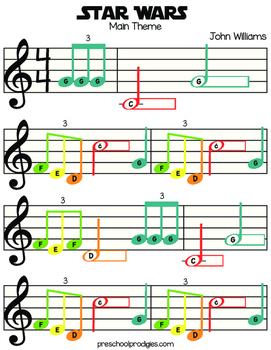 Preview of Star Wars Sheet Music