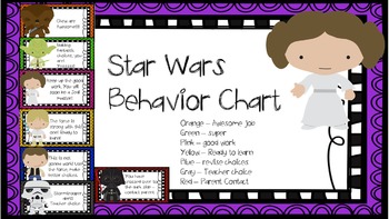 Star Wars Behavior Chart
