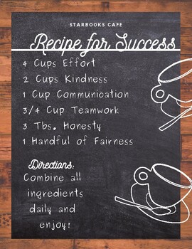 recipe for success ingredients