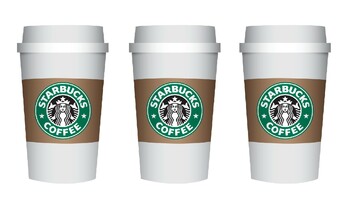 Starbucks Classroom Theme - Writing Cafe Editable Decor by Totally ...