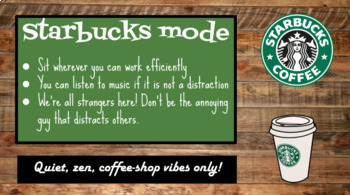 Preview of Starbucks Mode Powerpoint Slide (Editable)