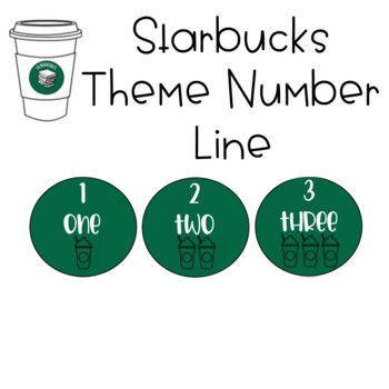 Preview of Starbucks Theme Number Line