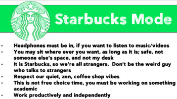 Preview of Starbucks Mode Poster or Slide