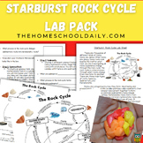 Starburst Rock Cycle Lab