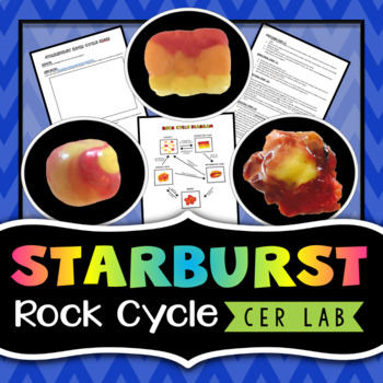 Preview of Rock Cycle Lab Activity Using Starbursts - EDITABLE