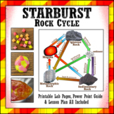 Starburst Rock Cycle Lab - Power Point Guide and Printable