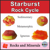 Starbursts and the Rock Cycle Activity Types of Rocks and 