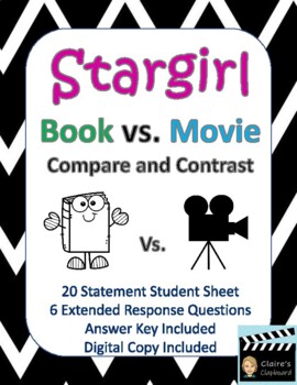 Preview of Stargirl Book vs. Movie Compare and Contrast - Google Slide Copy Included